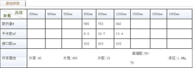 金旗艦衛(wèi)浴散熱器產(chǎn)品質(zhì)量更可靠，詳細(xì)參數(shù)讓您更放心，加大壁厚焊接點(diǎn)牢固堅(jiān)實(shí)